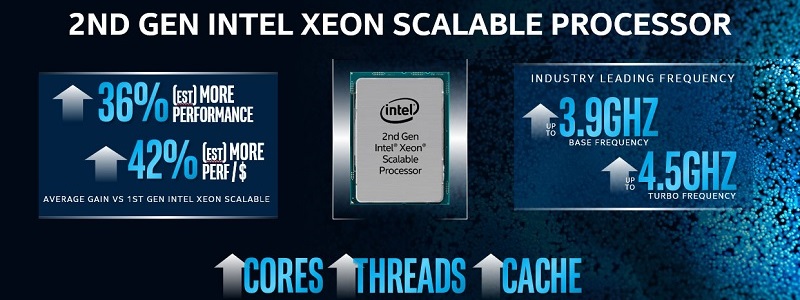 2ND GENERATION INTEL XEON SCALABLE PROCESSORS